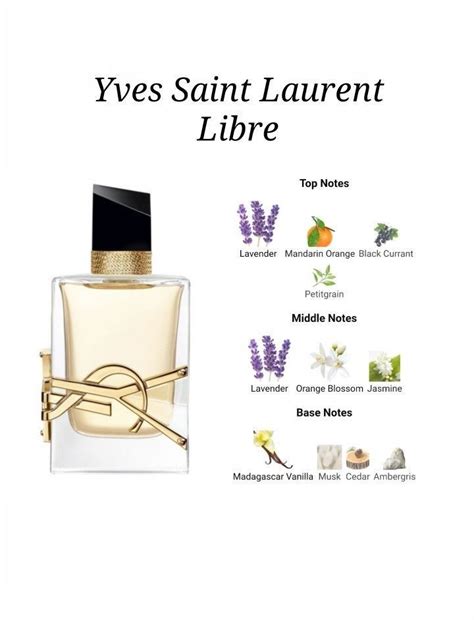 libre ysl parfum femmelibre ysl parfum notes|ysl libre perfume best price.